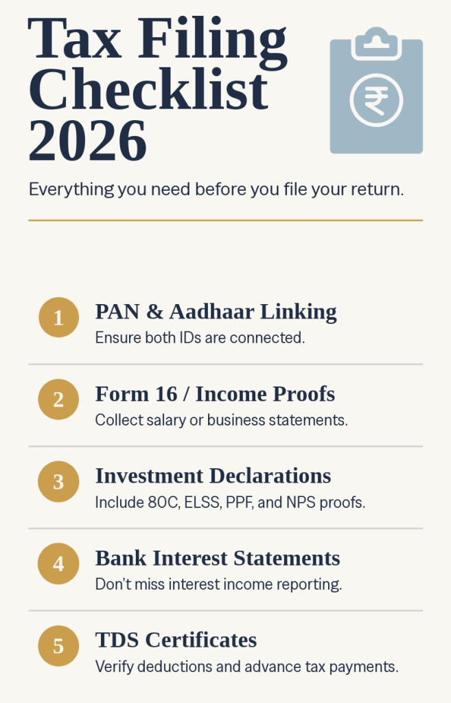 tax filing checklist